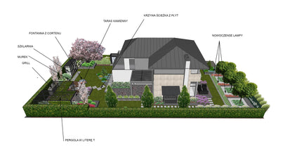 180+ projektów ogrodów przy domu jednorodzinnym