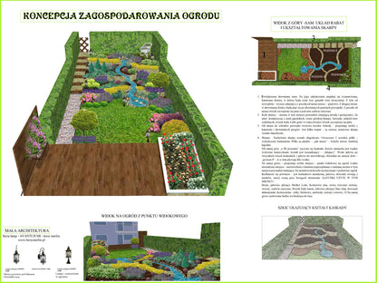 Projekt Ogrodu 80m #1