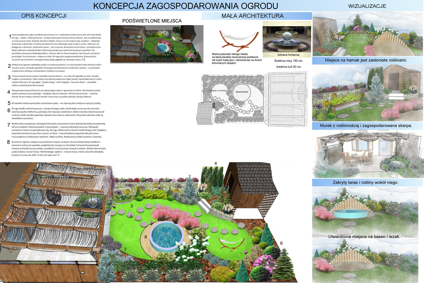14 projektów 50m2-100m2 - Zestaw 2
