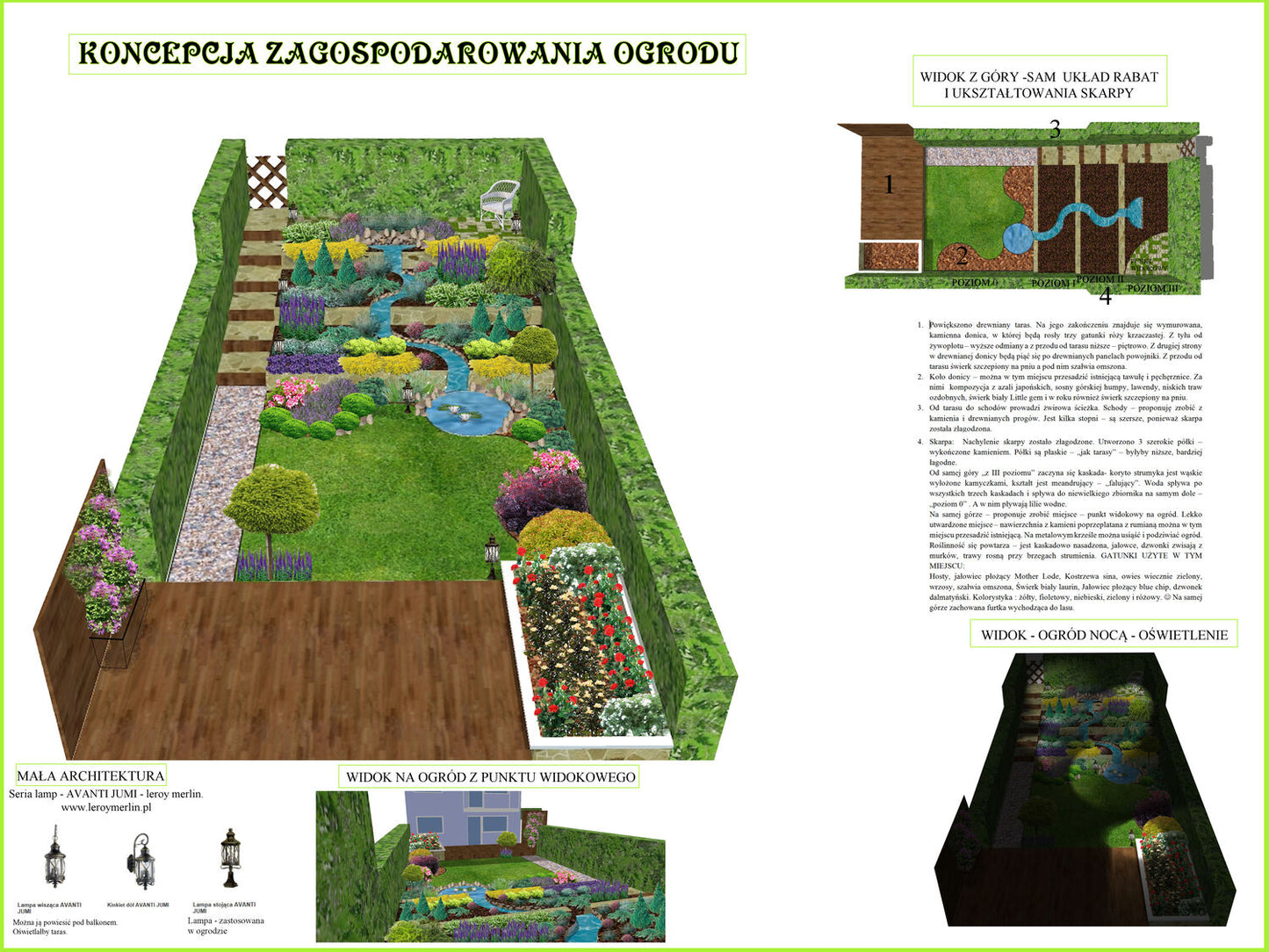 Projekt Ogrodu 80m #1