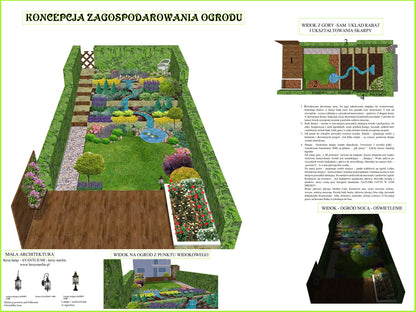 Projekt Ogrodu 80m #1